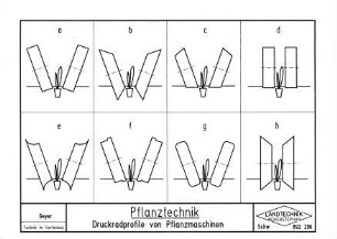 Pflanztechnik Druckradprofile von Pflanzmaschinen