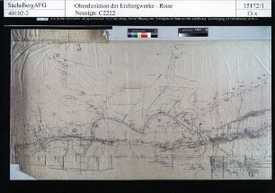 Beihilfe / Kurprinz Friedrich August Erbstolln samt umfassender Tagessituation von Halsbrücke, Rothenfurth und Großschirma