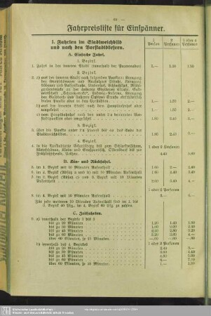 Fahrpreisliste für Einspänner