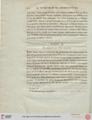 Caput VI: De conformatione theatri faciendo