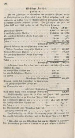 178-190 Kirchliche Statistik