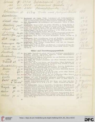 Möbel und Einrichtungsgegenstände (Nr. 362-415)