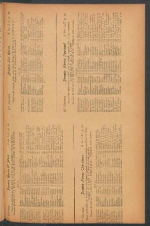 Hipódromo Argentino - Programa para las carreras del domingo 18 de mayo de 1902