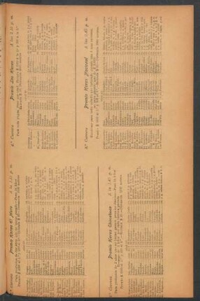 Hipódromo Argentino - Programa para las carreras del domingo 18 de mayo de 1902