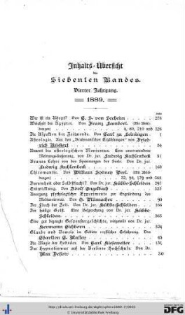Inhalts-Übersicht des Siebten Bandes.