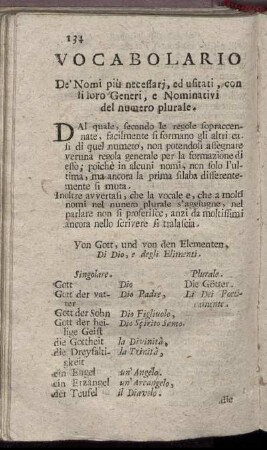 Vocabolario