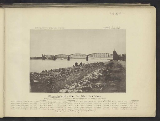 Eisenbahnbrücke über den Rhein bei Mainz.