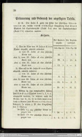 Erläuterung und Gebrauch der angefügten Tafeln