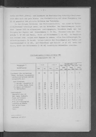 Der Fremdenverkehr im Monat Dezember 1954 : Nr. 6