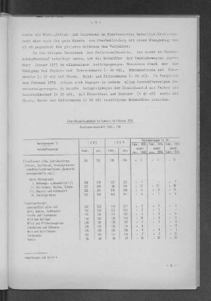 Der Fremdenverkehr im Monat Dezember 1954 : Nr. 6