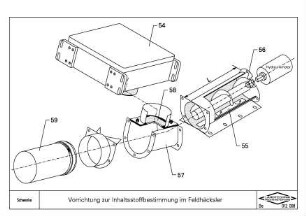 Vorrichtung zur Inhaltsstoffbestimmung im Feldhäcksler
