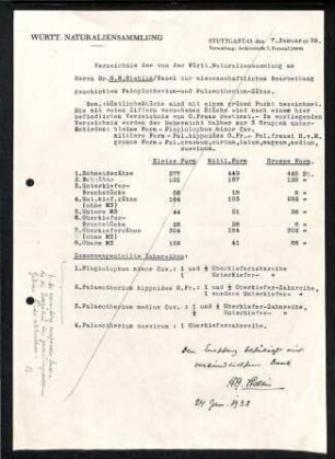 Verzeichnis der zur wissenschaftlichen Bearbeitung an Dr. Stehlin geschickten Paloplotherium und Paleotherium Zähne