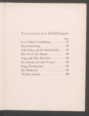 Verzeichnis der Abbildungen