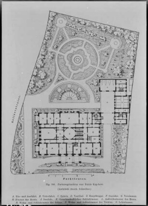 Palais, Parkstr. 7, Grundriss v. Haus u. Garten