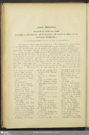 2. Abtheilung. Häuserbuch : 2. Abtheilung. Verzeichniß der Häuser von Kappel