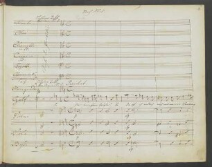 nach Nro. 5 & Nro. 6 [1852: No. 8 & 9]