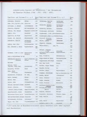 Alphabetisches Register der Hausbesitzer der Freiheiter Obergemeinde