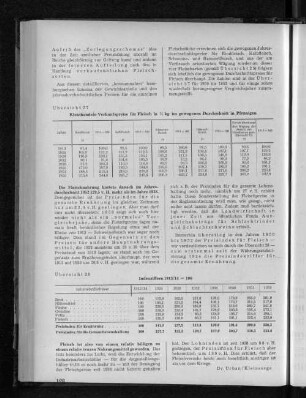 Übersicht 28: Indexziffern 1913/14
