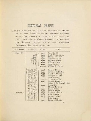 The fellows of the Collegiate Church of Manchester, 1