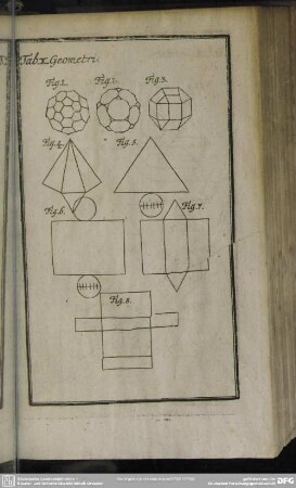 Tab. X. Geometri