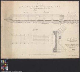 Zeichnung zum Bau einer Flutbrücke über die Niederung des alten Loberbaches in der Straße von der Muldenbrücke bis Bitterfeld auf dem linken Ufer der Mulde