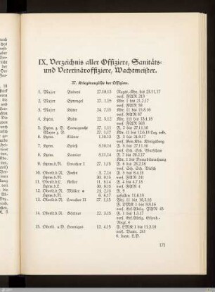 37. Kriegsrangliste der Offiziere
