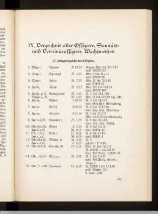 37. Kriegsrangliste der Offiziere