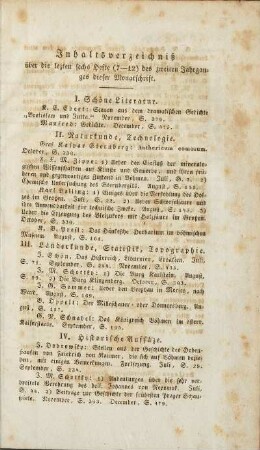Inhaltsverzeichniß über die lezten sechs Hefte (7-12) des zweiten Jahrganges dieser Monatsschrift
