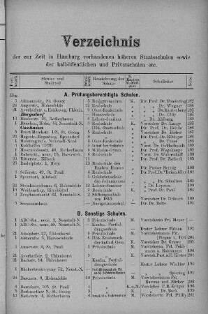 Verzeichnis der zur Zeit in Hamburg vorhandenen höheren Staatsschulen, sowie der halböffentlichen und Privatschulen etc.