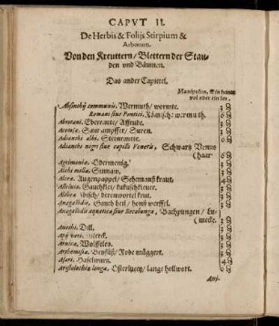 II. De Herbis & Folijs Stirpium & Arborum. Von den Kreuttern, Blettern der Stauden und Bäumen