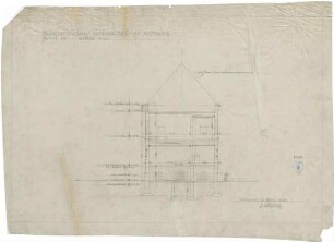 Bestelmeyer, German; München; Bayer. Nationalmuseum, Erweiterungsbau - Schnitt