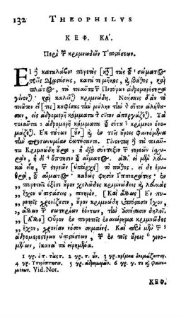 ΚΕΦ. ΚA'. Περὶ τῶν κριμνωδῶν Ὑποστάσεων. = Cap. XXI. De Sedimentis Similagineis.