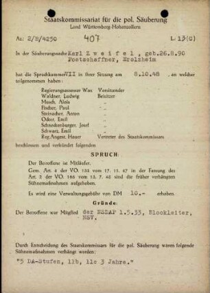 Zweifel, Karl