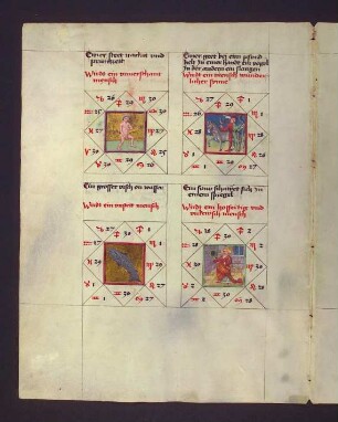 Gradbilder zum Sternbild Fische: 1. schamloser Mensch; 2. Mensch mit wunderlichen Sinnen; 3. unsteter Mensch; 4. hoffärtiger und unkeuscher Mensch.