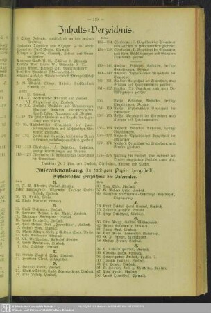 Alphabetisches Verzeichnis der Inserenten