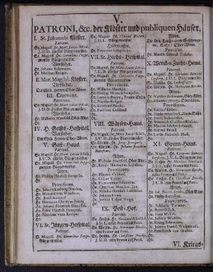 V. Patroni, &c. der Klöster und publiquen Häuser.