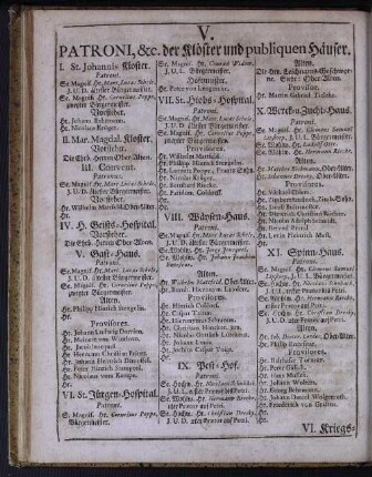 V. Patroni, &c. der Klöster und publiquen Häuser.