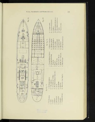 Fig. 73.