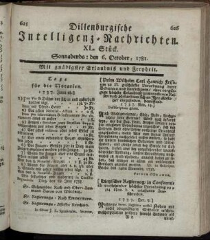 XL. Stück. Sonnabends: den 6. October 1781.