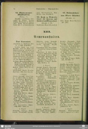 XIII. Armenanstalten