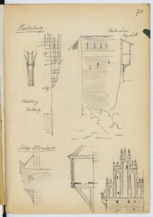 Stadtkirche, Heilsberg / Schloss Allenstein: Details (aus: Skizzen- und Fotoalbum 20)