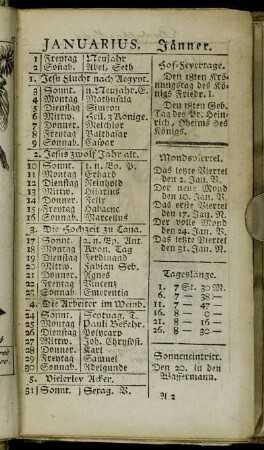 Januarius. = Jänner. - December. = Christmonat.