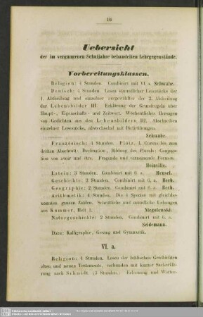 Uebersicht der im vergangenen Schuljahre behandelten Lehrgegenstände