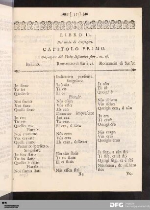 Libro II. Del modo di conjugare.