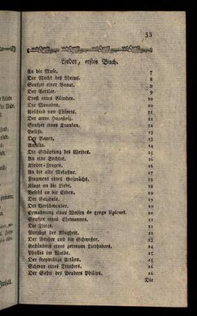 55-56, Inhaltsverzeichnis