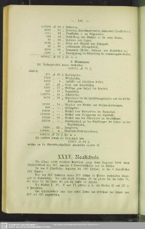 XXXV. Realschule