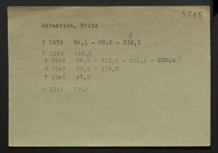 Sebastian, Fritz