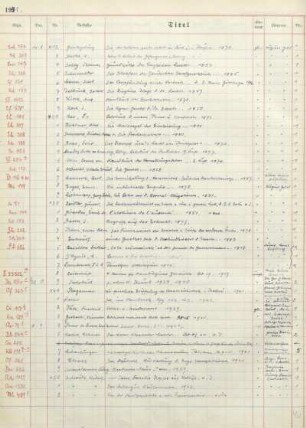 Nr. 412-821