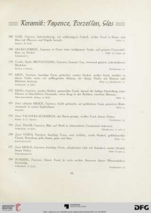 Keramik: Fayence, Porzellan, Glas (Nr. 168-259)