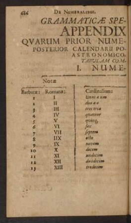 Grammaticae Specialis Latinae Appendix Gemina, Qvarum Prior Numeralium Catalogum, Posterior Calendarii Politico-Ecclesiastico-Astronomico-Romani, Etc.